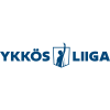 Finnish Ykkosliiga